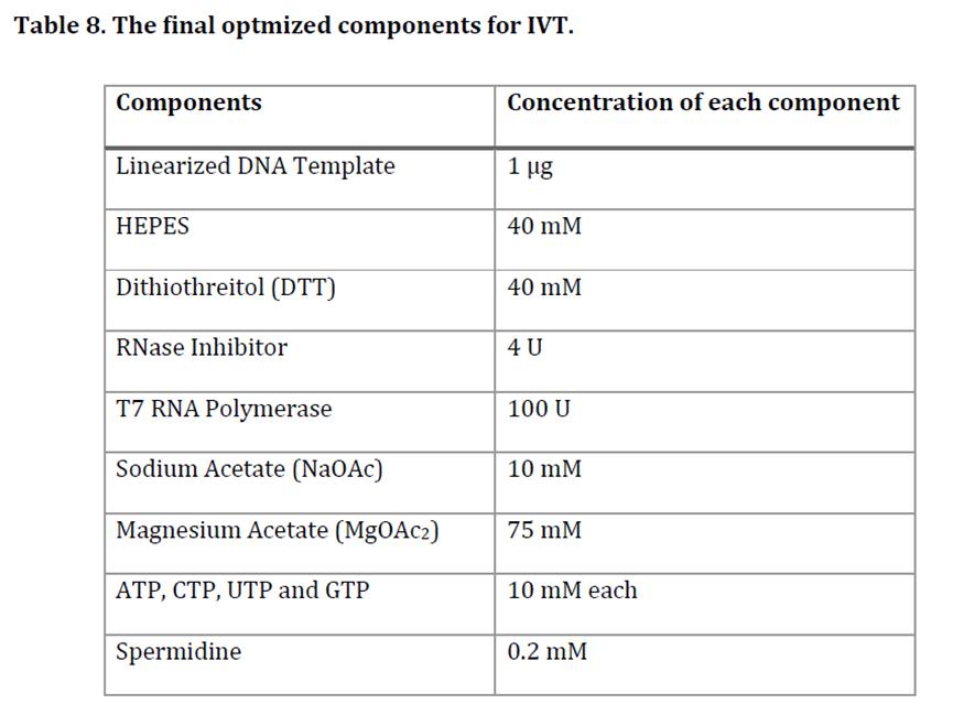 avt-pharma-20230404-3.jpg